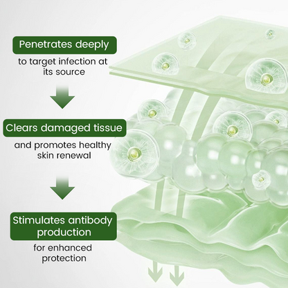 Ptyalial™ FeminaDefend All-In-One Intimate Therapy Pads